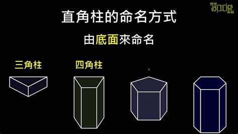 直角柱|「直角柱」の意味や使い方 わかりやすく解説 Weblio辞書